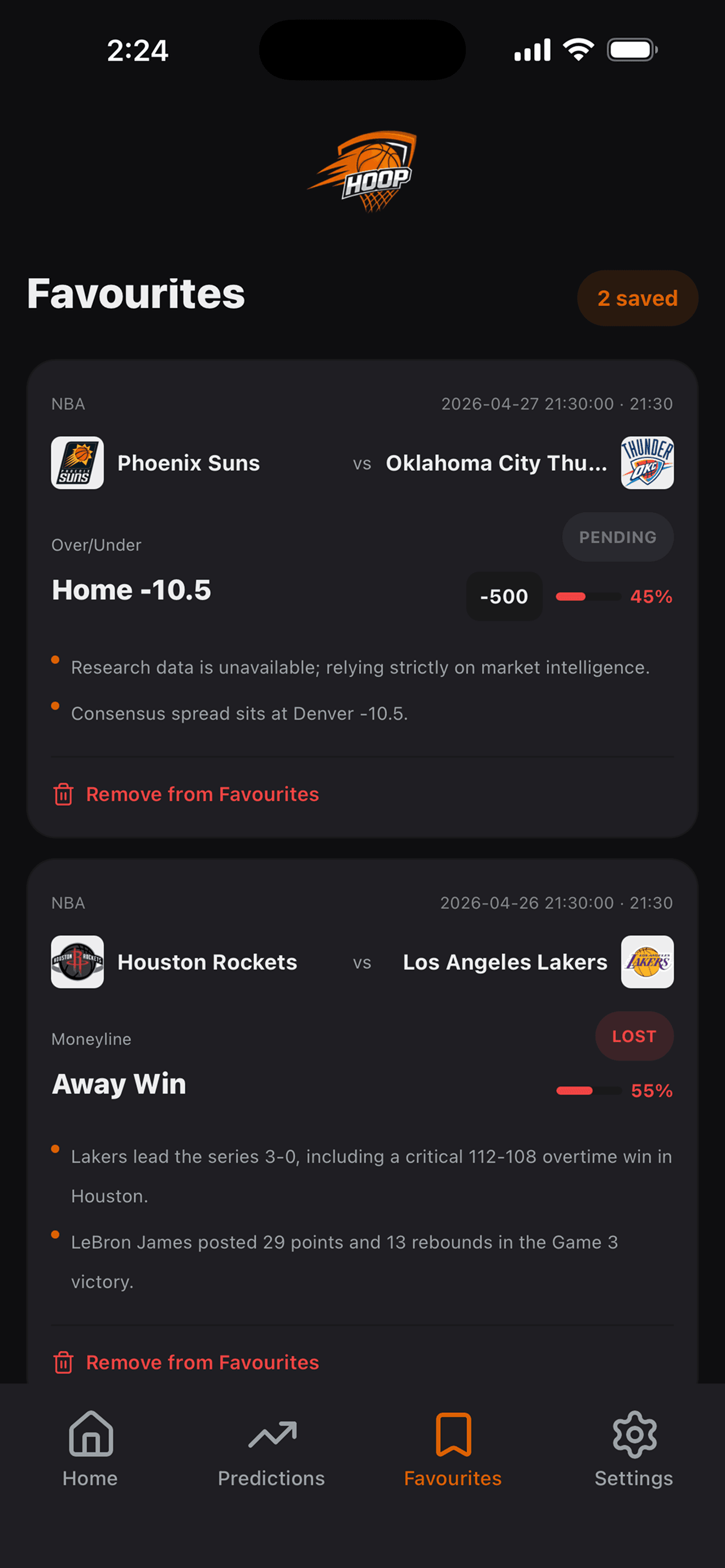 Calendar View
